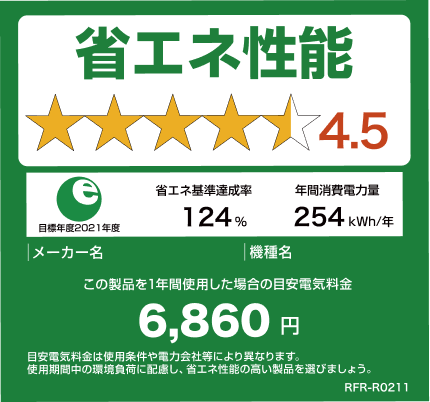 省エネラベル