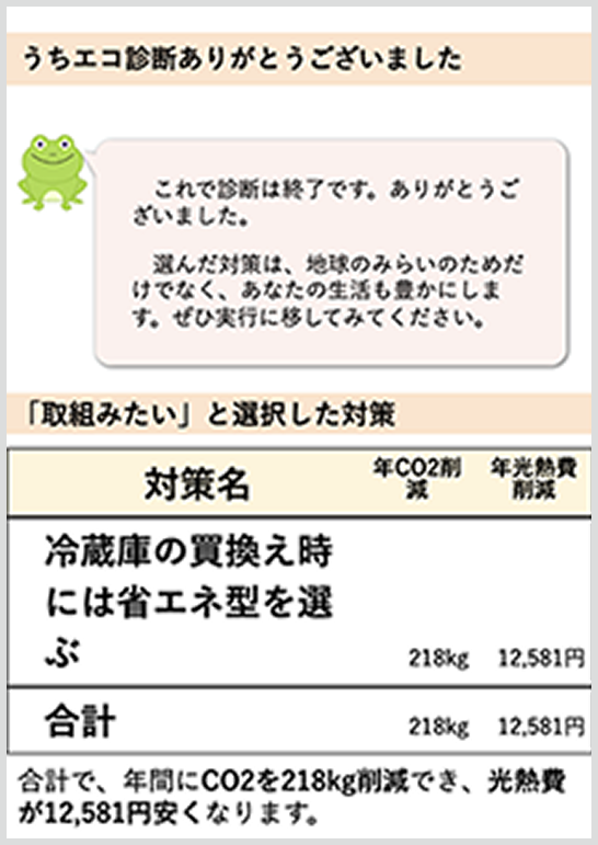 STEP12