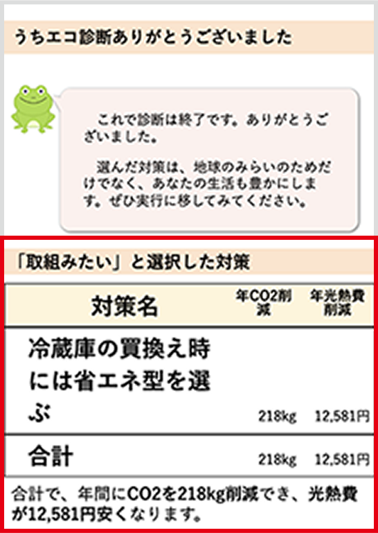 STEP13